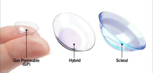 What Type Of Contact Lenses Are Right For Your Eyes?